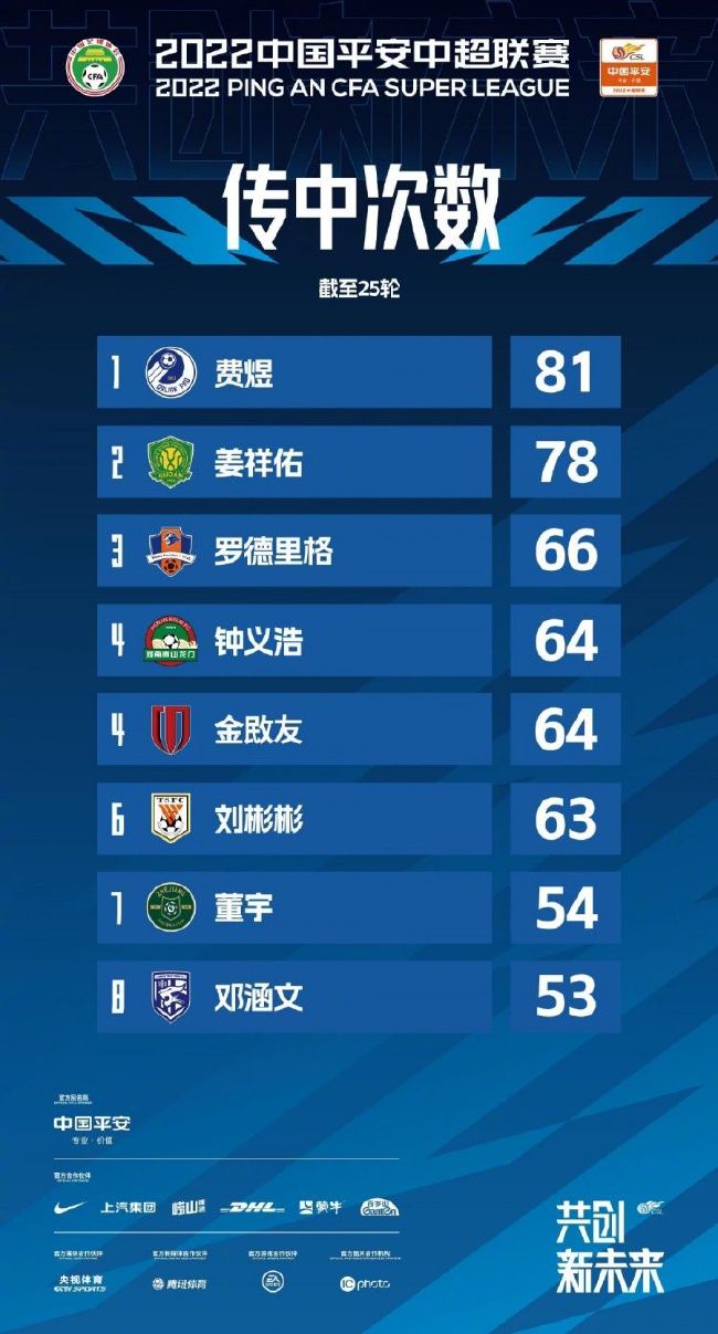 拉菲尼亚很清楚他不想离开巴萨，但我们必须在这个冬季市场上看看曼联或沙特球队的出价有多高，看看他们最终是否会迫使球员或邀请他改变目前的处境。